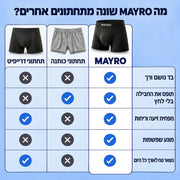 קנה 2 + 1 מתנה