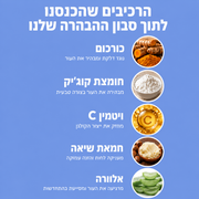 מארז ההבהרה של MAYRO לפיגמנטציה ולגוון עור לא אחיד