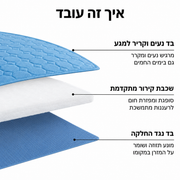 מזרן הקירור CoolPaw